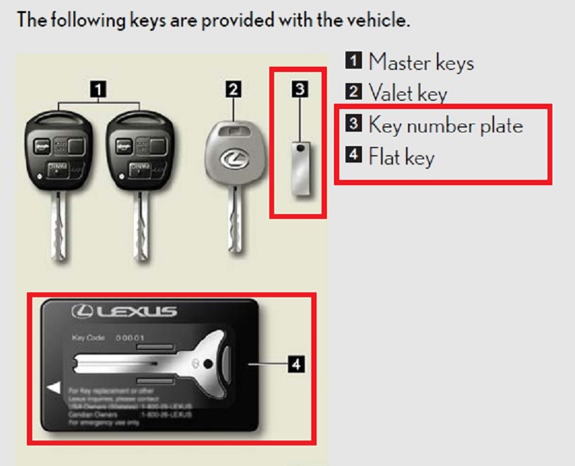 Lexus Factory Key Code Location